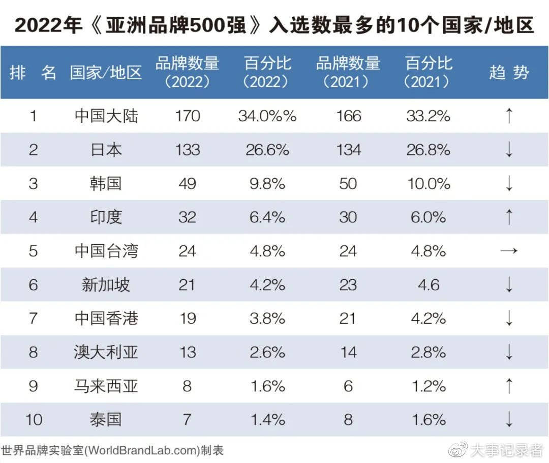九游游戏app的产品中心 第230页