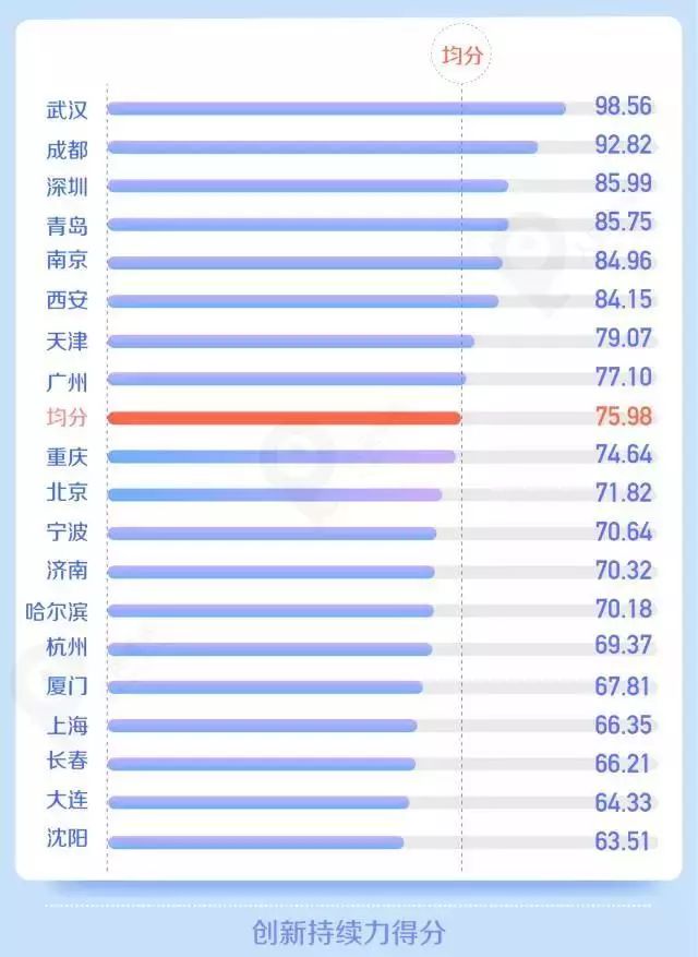 九游游戏app的产品中心 第5页