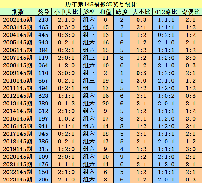 联系九游游戏app 第3页